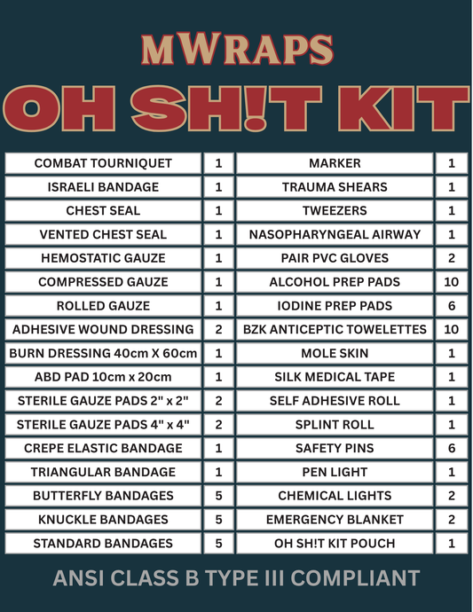 Oh Sh!t Kit | Emergency Trauma Med Kit Mwraps™