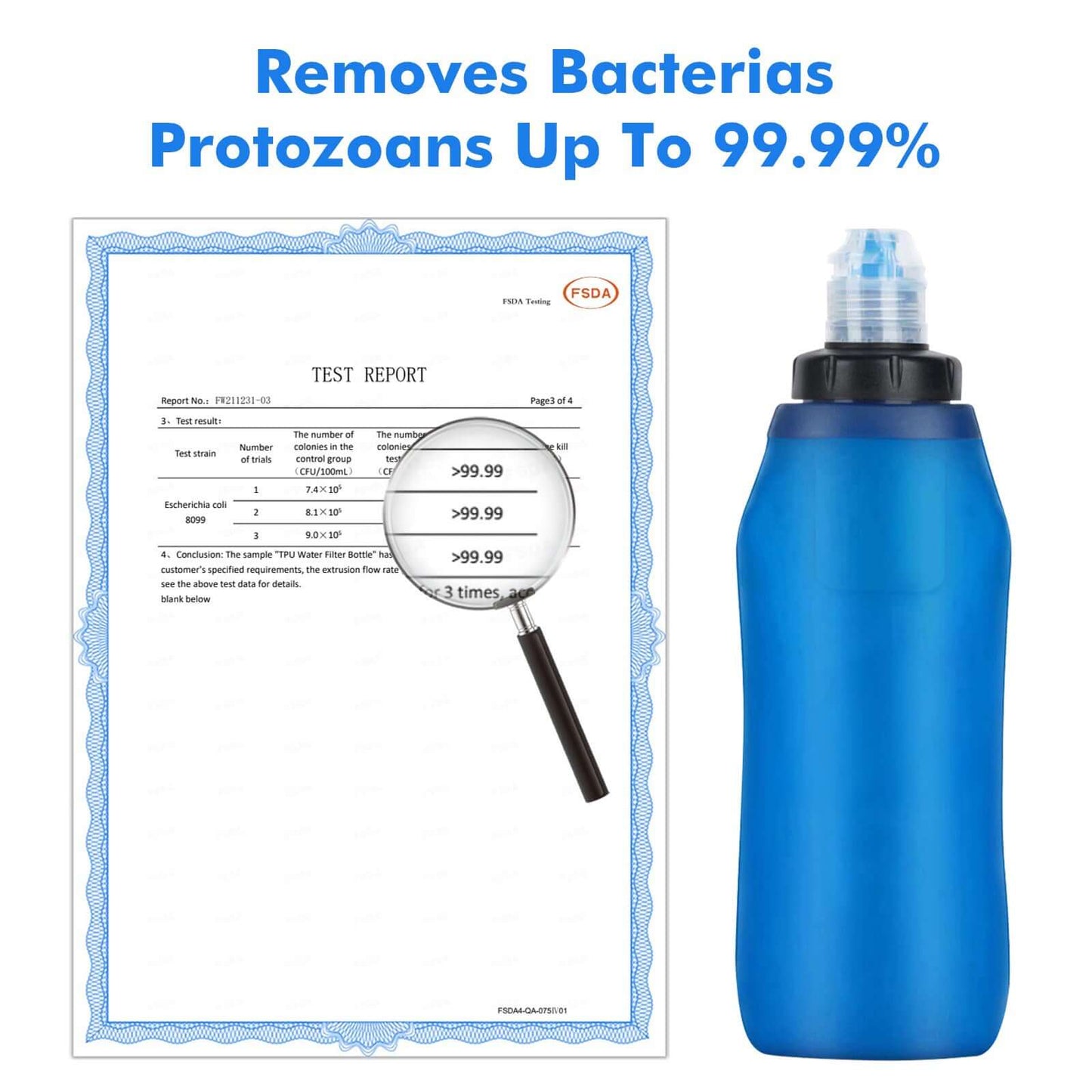 Collapsible Water Filter Bottle – 600 ml HygieniSafe®