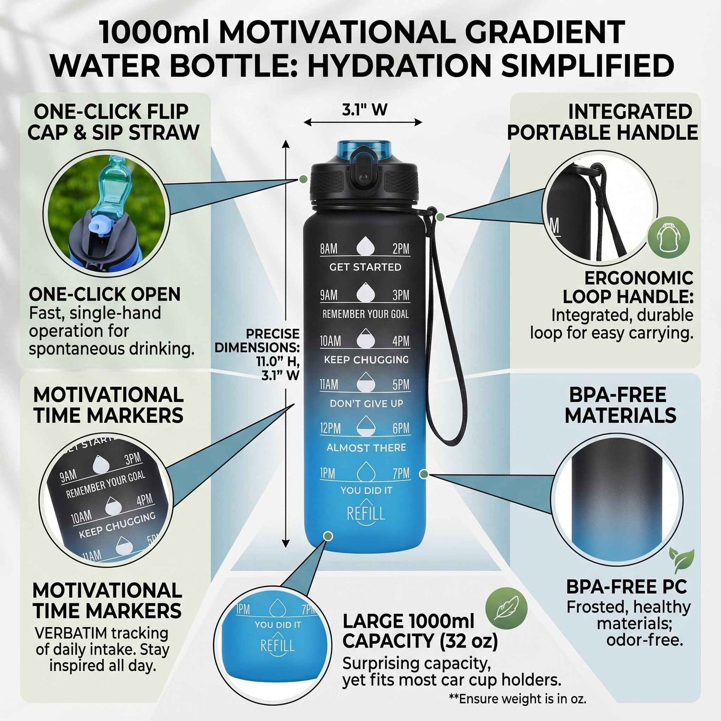 32 oz Gradient Water Bottle with Straw & Time Markers