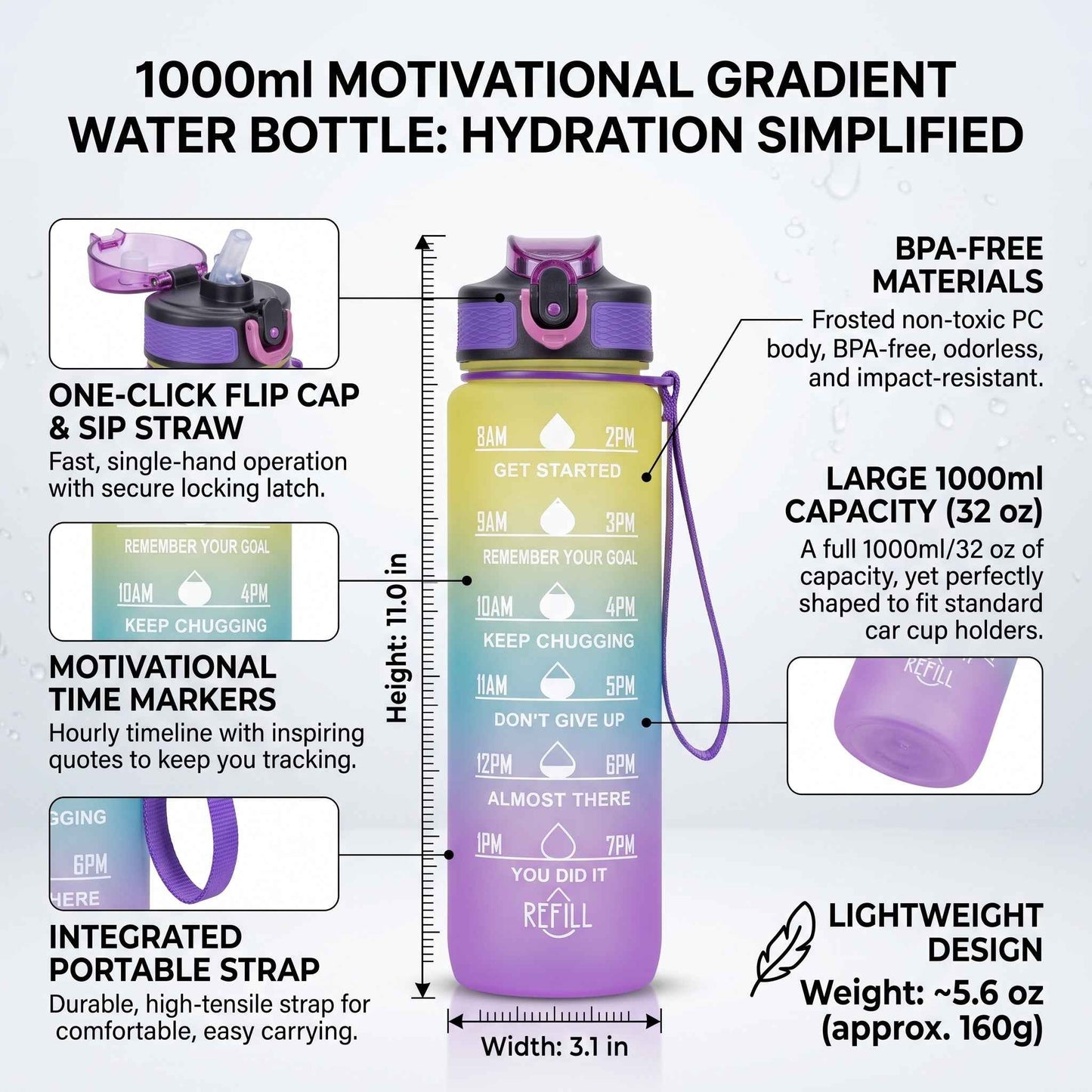 32 oz Gradient Water Bottle with Straw & Time Markers