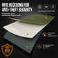 RFID Neck Pouch