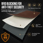 RFID Neck Pouch