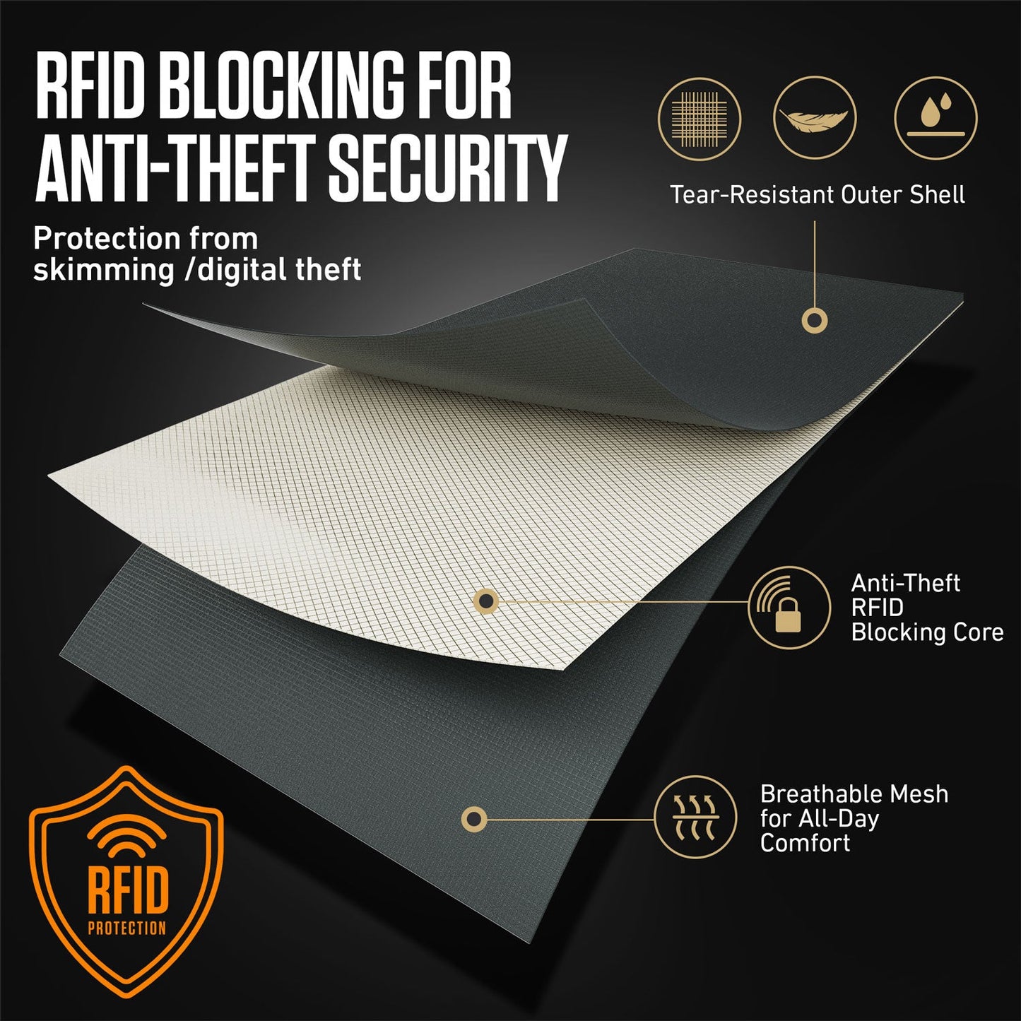 RFID Neck Pouch