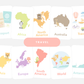 Travel & Continents Flashcards